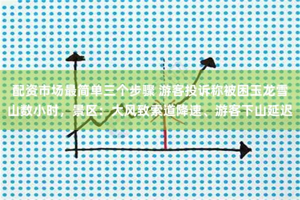 配资市场最简单三个步骤 游客投诉称被困玉龙雪山数小时，景区：大风致索道降速、游客下山延迟
